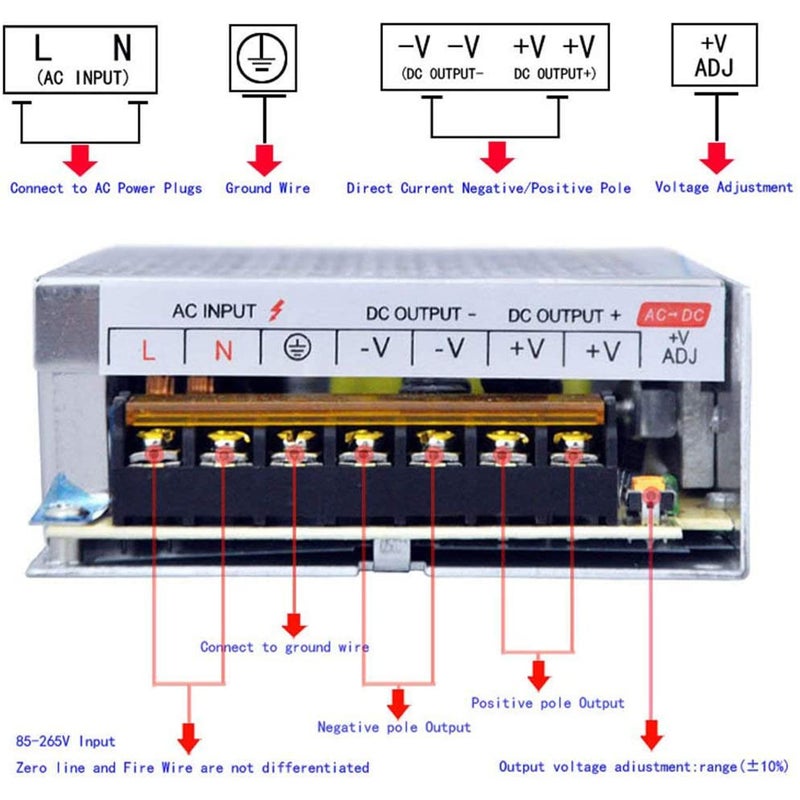 مصدر طاقة تغياري منظم عالمي DC 24V 10A لأشرطة الإضاءة LED والمراقبة المرئية المحمية (CCTV) - Image 2