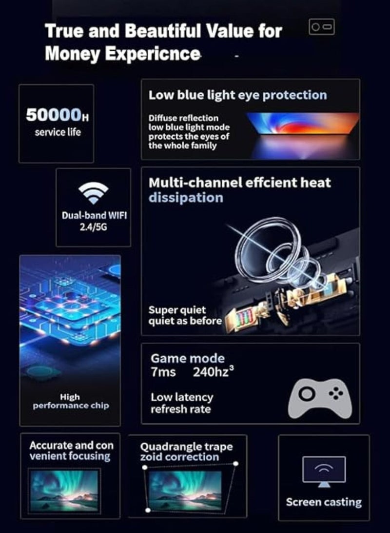 أوميو جهاز عرض مسرح منزلي ذكي U8 Pro 4K 5G WIFI وبلوتوث جهاز عرض كهربائي بؤري للأفلام والألعاب - أبيض - Image 4
