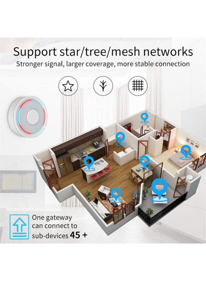 نظام تحكم عن بُعد للمنزل الذكي مع دعم التحكم الصوتي، متوافق مع Alexa وGoogle Home، مركز Tuya الذكي بشبكات Star/Tree/Mesh، مشاركة الأجهزة للعائلة ودعم إضافة مستشعرات متعددة - Image 2