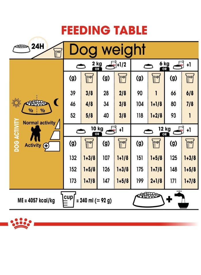 ROYAL CANIN تغذية صحة السلالة للكلاب البودل البالغة 7.5 كجم - Image 2
