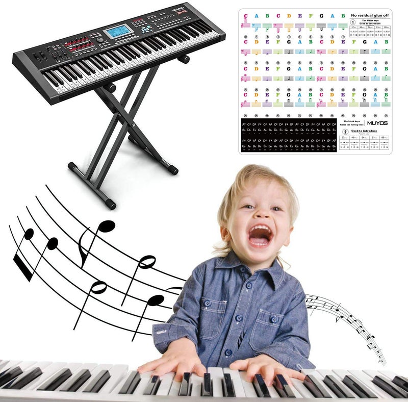 MUYOS Removable Piano Sticker Labels â€“ Piano Keyboard Stickers for Beginners, Reusable & Protective Piano Key Labels, Piano Note Stickers Overlay for Full Size Pianos (Sticker-FullColor) - Image 5