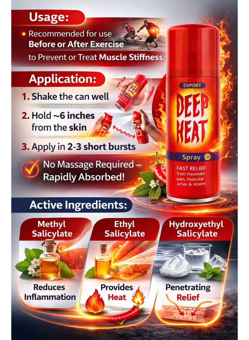 DEEP HEAT Pack Of 2 Fast Relief Spray - Image 4