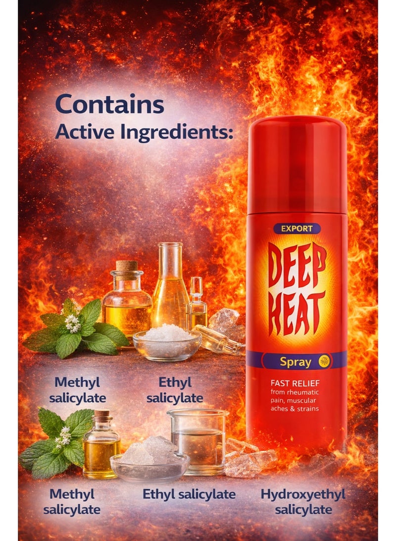 DEEP HEAT Pack Of 2 Fast Relief Spray - Image 3