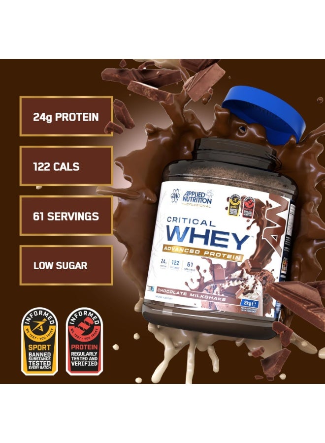 Applied Nutrition Protein, Critical Whey Protein-Chocolate Milkshake Flavor- 2 Kg - Image 2