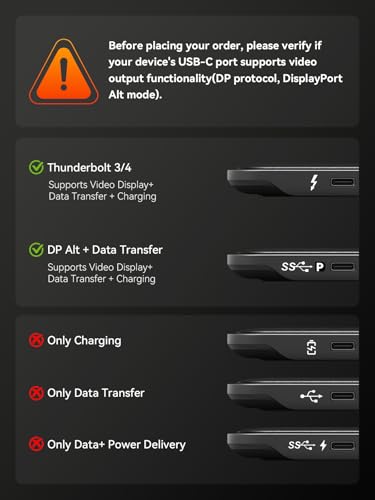 QUUGE Docking Station Dual Monitor 2 HDMI, 7 in 1 USB C Hub with Dual HDMI 4K, PD Charging, 5Gbps USB 3.0, 3 USB2.0, USB C Docking Station for Dell XPS/HP/Lenovo/Surface/Yoga etc - Image 3