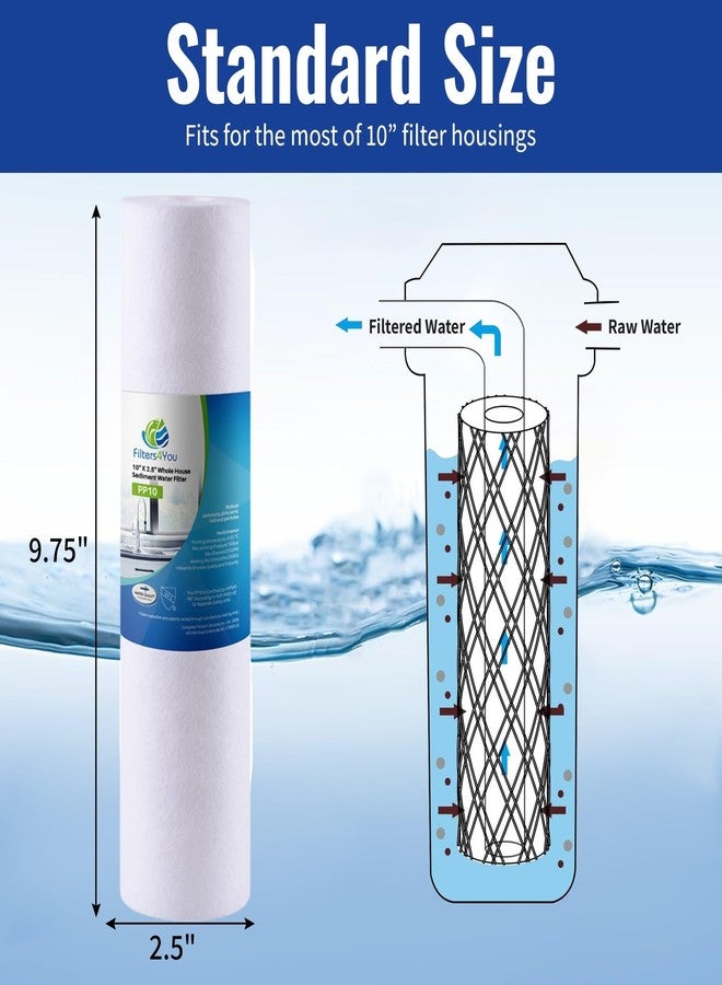 CFS - 4 Pack Pre-Filter Cartridges Compatible with EV953440 Models - Removes Bad Taste and Odor - Whole House Replacement Filter Cartridge - 10” Bowl Drop-in Systems - Image 2