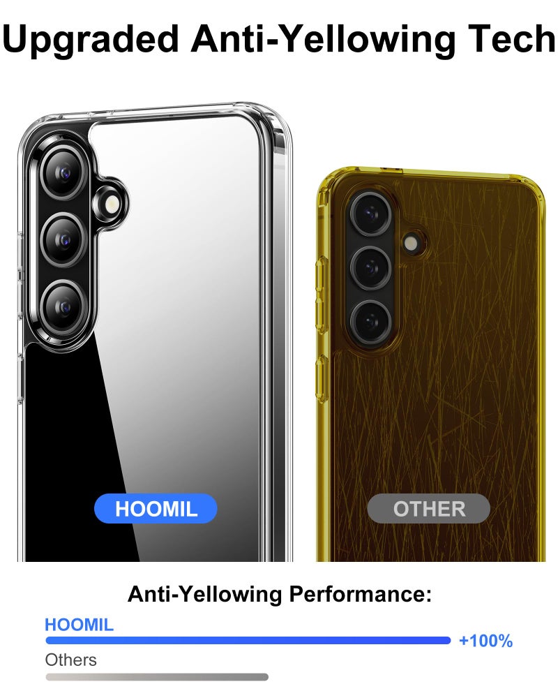 HOOMIL Case for Samsung Galaxy S24+ Plus 6.7-Inch, Non-Yellowing, Drop Protection, Anti-Scratch Transparent Hard Back Phone Cover - Crystal Clear - Image 4