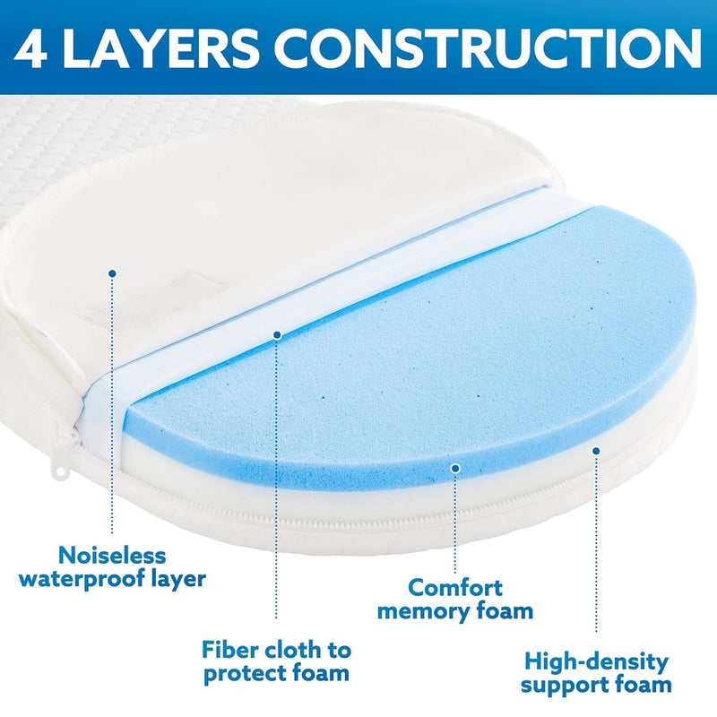 Pro Goleem Baby Bassinet Mattress Pad Breathable Waterproof Soft Cover Gel Memory Foam Oval 30x15 Dual Side Cradle Mattress Fit for Safety 1stDream On Me LacySnooMoses Basket - Image 4