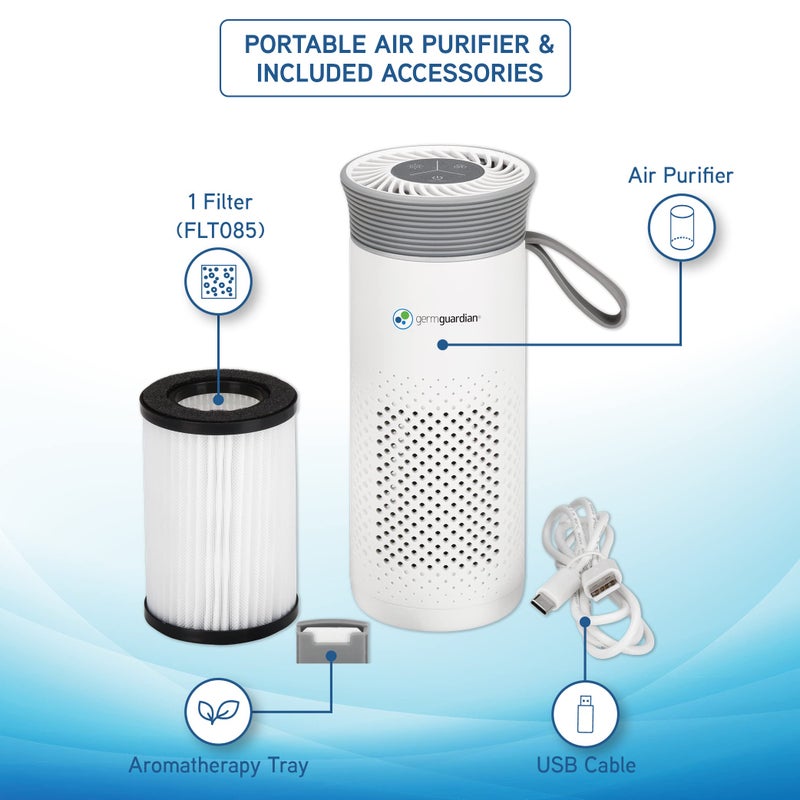 GermGuardian Portable Allergen Air Purifier for Small Spaces with USB Cable, Captures Dust, Pollens, Mold Spores, UV-C Light Helps Reduce Germs, 7” White, AC085 - Image 4