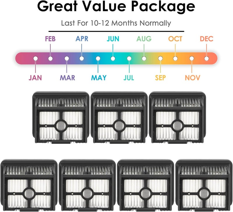 BRUVISH (7 Pack) H12 Pro Replacement HEPA Filters Compatible with Dreame H12 Pro/ H12 DUAL/ H13 Pro/ M12 Cordless Wet and Dry Vacuum Cleaner, Filters Accessories Kit, Vacuum Filters, Canister Upright Filter - Image 4