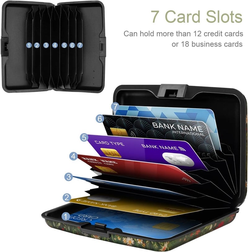 Coco Rossi Mini Credit Card Holder for Women or Men,RFID Blocking Slim Hard Card Case ID Case Travel Wallet - Image 2