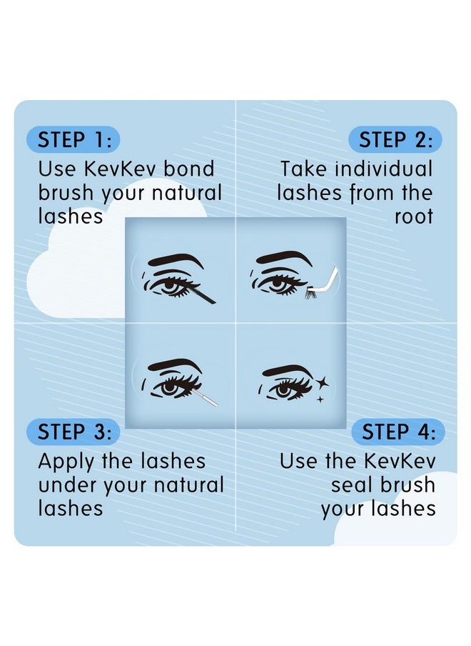 KevKev - Lash Clusters Individual Lashes 3D Fluffy Eyelash Clusters 320 Pcs Cluster Lashes 30+40+50D Wispy Volume Lashes Diy Lash Extensions Thin Band & Soft (Fluffy 30+40+50D,D816Mix) - Image 1