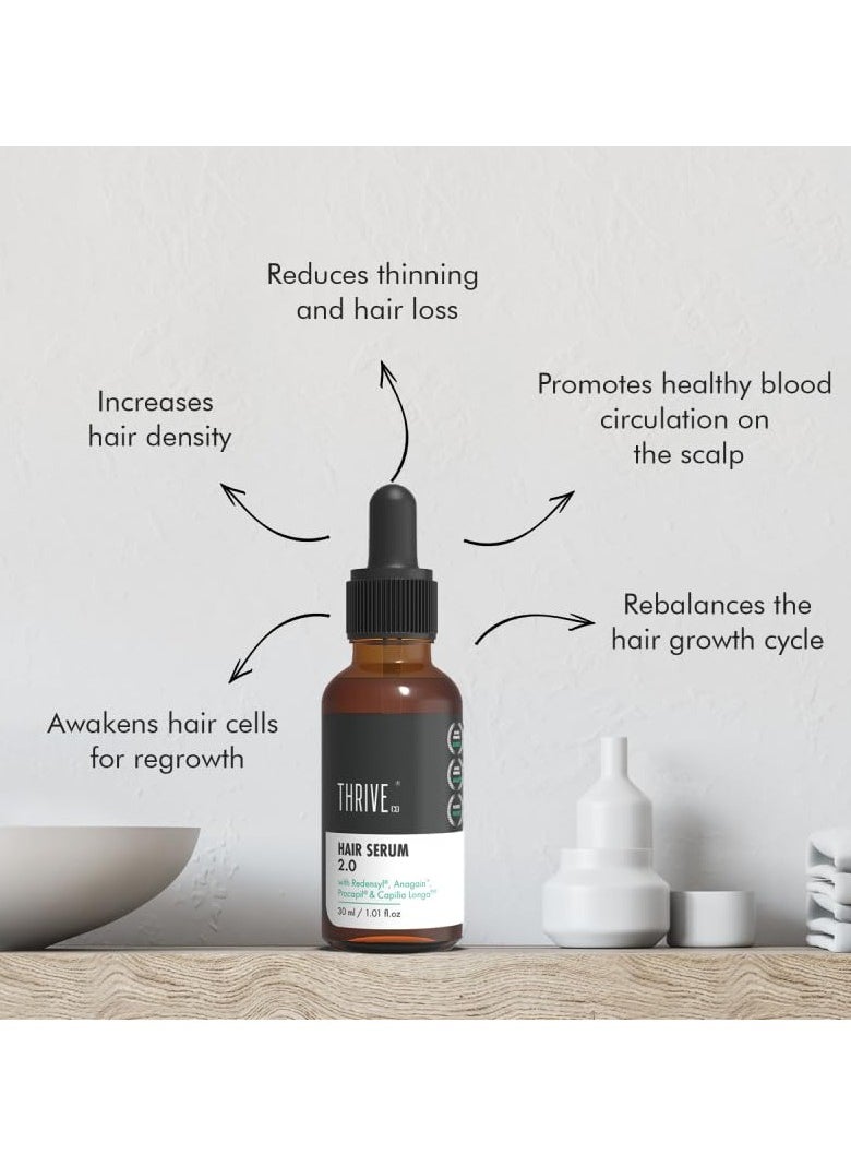 THRIVECO - Hair Growth Serum 2.0 For Hair Growth & Hair Fall Control | with Redensyl + Anagain + Rosemary + Procapil + Capilia Longa | For Men & Women | 30ml - Image 1