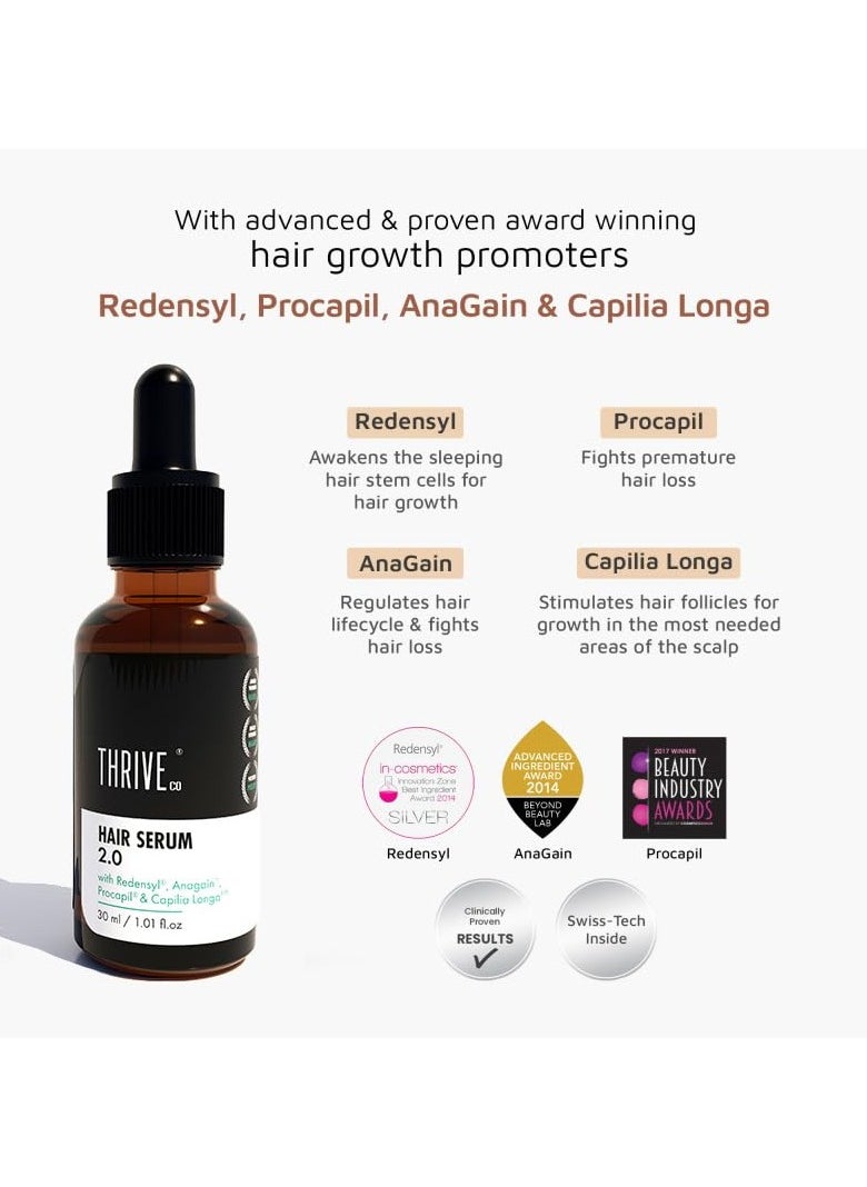 THRIVECO - Hair Growth Serum 2.0 For Hair Growth & Hair Fall Control | with Redensyl + Anagain + Rosemary + Procapil + Capilia Longa | For Men & Women | 30ml - Image 1