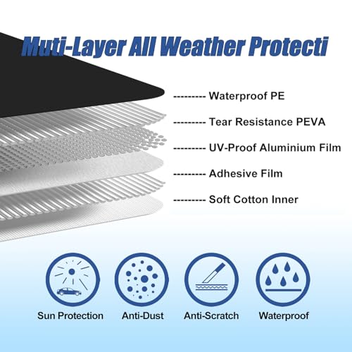 ATBKJ Waterproof Car Covers for 2020-2024 Land Rover Defender 90 2-Door (Black) Custom Heavy Duty Waterproof All Weather Protection Outdoor - Image 3