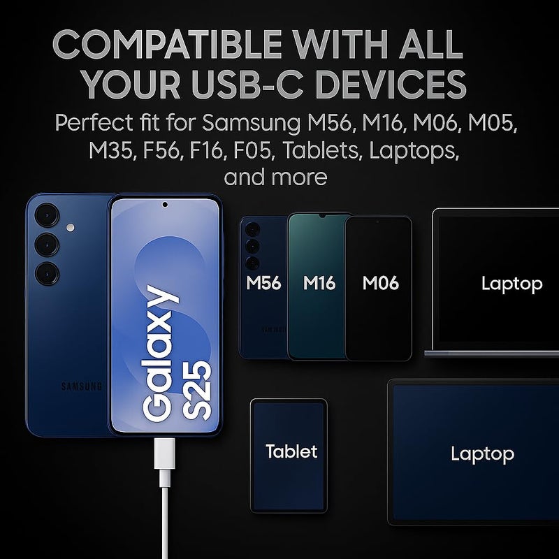 TOPGO 25W Original Type C to C 3.3 FT Fast Charging USB C Cable High-Speed & Data Transfer Compatible with Samsung Galaxy M15,F15,A15,A14,M14,F14,M34,F34,A34,A54,S21 Fe 5G,S22,S23 Type-C Cord,White - Image 3