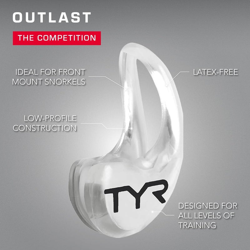 TYR Ergo Swim Clip - Image 4