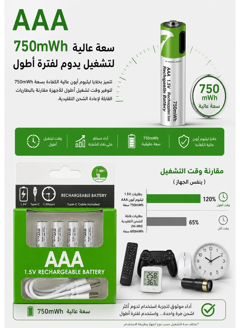4PCS USB Type-C Rechargeable AAA Lithium-Ion Batteries – 1.5V Constant Output 750mWh High Capacity AAA Rechargeable Batteries, Fast Charging in 1–1.5 Hours, Up to 1200 Recharge Cycles, Leak Resistant Batteries for Remote Controls, Wireless Mouse, Keyboard, Toys, Blood Pressure Monitors, Electronic Scales, Radios, Alarm Clocks, Electric Shavers and Household Electronic Devices, Eco-Friendly Battery Replacement - Image 3