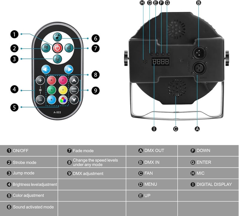 مصباح هالوجين HOLDLAMP 36 LED بار سبوت لايت للمسرح، أضواء بار LED RGB للحفلات مع تحكم عن بعد وDMX512 لإضاءة الديسكو للحانات وعروض الدي جي وحفلات أعياد الميلاد وعيد الهالوين وعيد الميلاد - Image 4