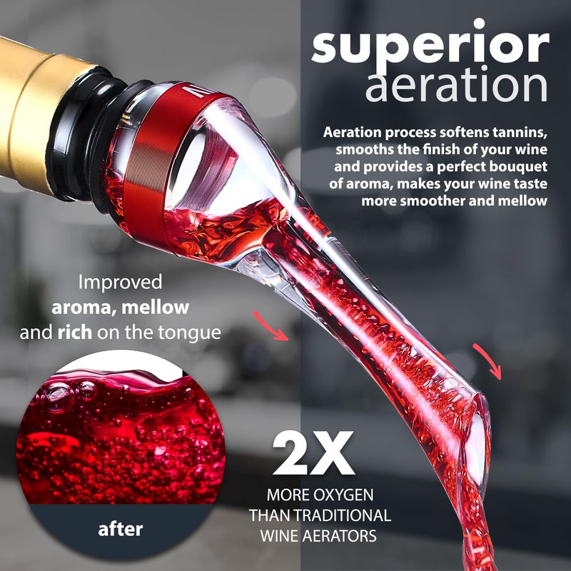 VINVOLI Wine Aerator - Deluxe 2026 Wine Air Aerator - Wine Aerators Pourer - Red Wine Decanter with Aerator - Wine Aerator Pourer Spout - Professional Quality for Wine Lovers and Sommeliers - Image 4