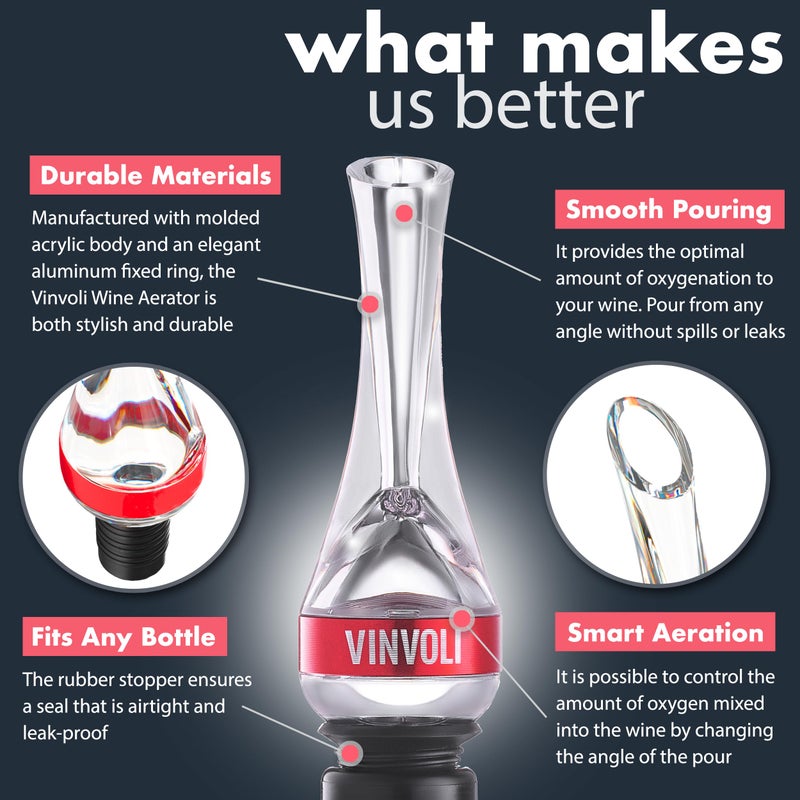 VINVOLI Wine Aerator - Deluxe 2026 Wine Air Aerator - Wine Aerators Pourer - Red Wine Decanter with Aerator - Wine Aerator Pourer Spout - Professional Quality for Wine Lovers and Sommeliers - Image 3
