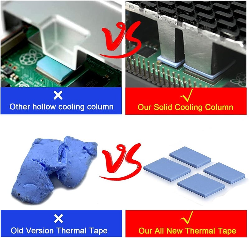 REES52 Aluminum Case for Raspberry Pi 5, Pi 5 Armor Case with Cooling Column and Thermal Pads for Raspberry Pi 5 4GB/8GB - Image 3