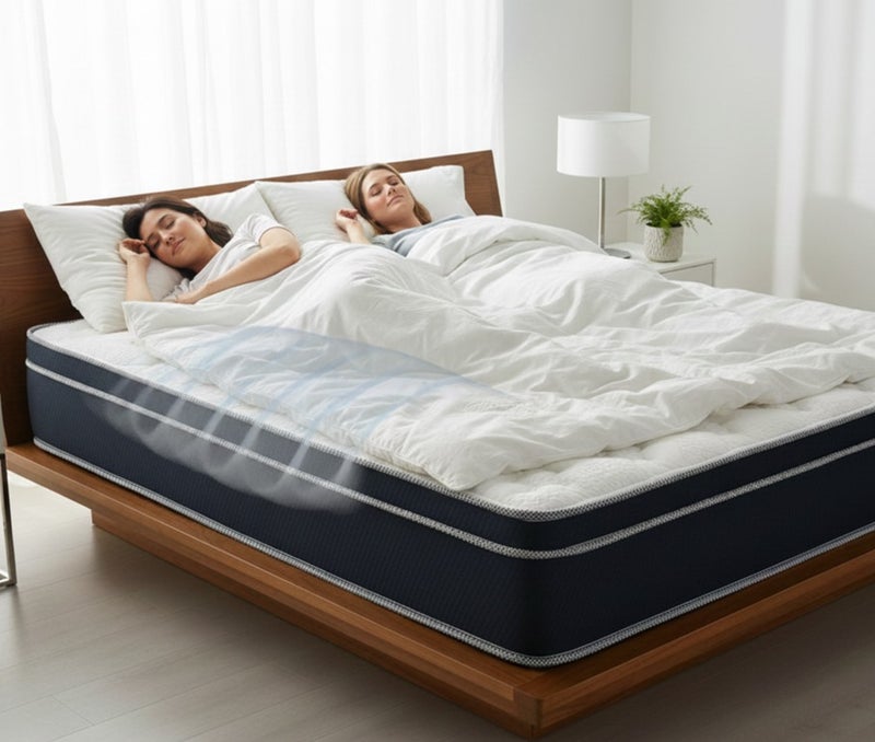 ريكسال هوم مرتبة Rexal Home Sound Sleep بنوابض جيبية – سماكة 28 سم، عزل الحركة، دعم مضاد للهبوط، قماش قابل للتنفس، ميموري فوم وحماية مضادة للبكتيريا، مقاس كوين 160 × 190 سم - Image 4