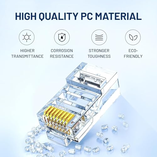 FEDUS RJ45 Crimping Tool Kit, Crimping Tool rj45 for Cat6A Cat5E Cat5 RJ45, 50PCS rj45 Connector & Boot Covers, Network lan Tester, Cut and Strip Tool, 25 Cable Ties Punch Down Tool,5Pcs RJ45 coupler - Image 5