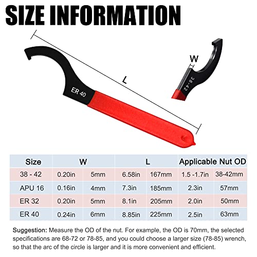 AutoWanderer Tool 4pcs Coilover Spanner Wrench Set Adjustable Shock Wrench Heavy Duty Steel C Spanner for Most Coil Overs Shocks Adjustment and Suspension System - Image 4