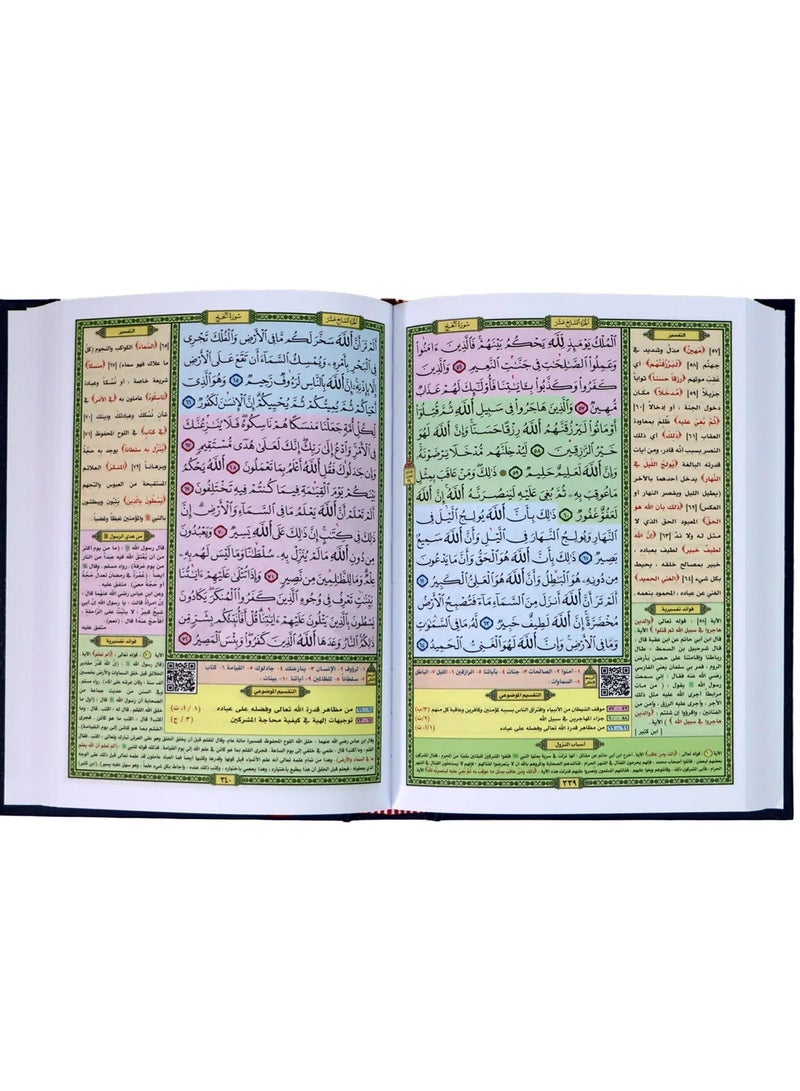 The Holy Qur’an the substantive division of Al-Hafiz Al-Mutqan with reasons for revelation explanation of vocabulary and barcode Medium size: 14×20 - Image 4