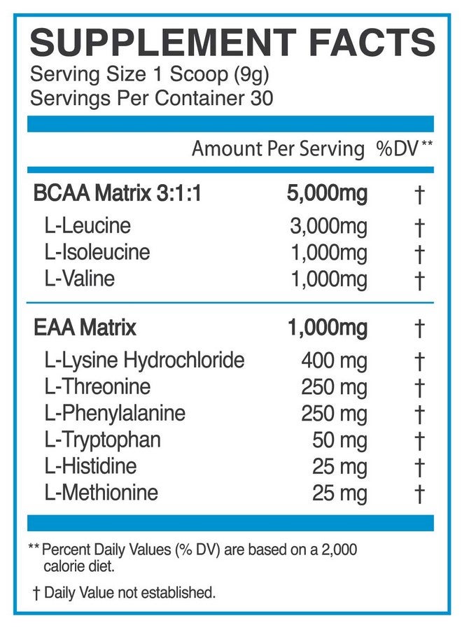 eFlow Nutrition Endure Bcaa Plus Eaa Essential Amino Acids Electrolyte Powder Intra Workout Improve Energy Recovery And Performance Warrior Gummy Bear30 Servings - Image 3