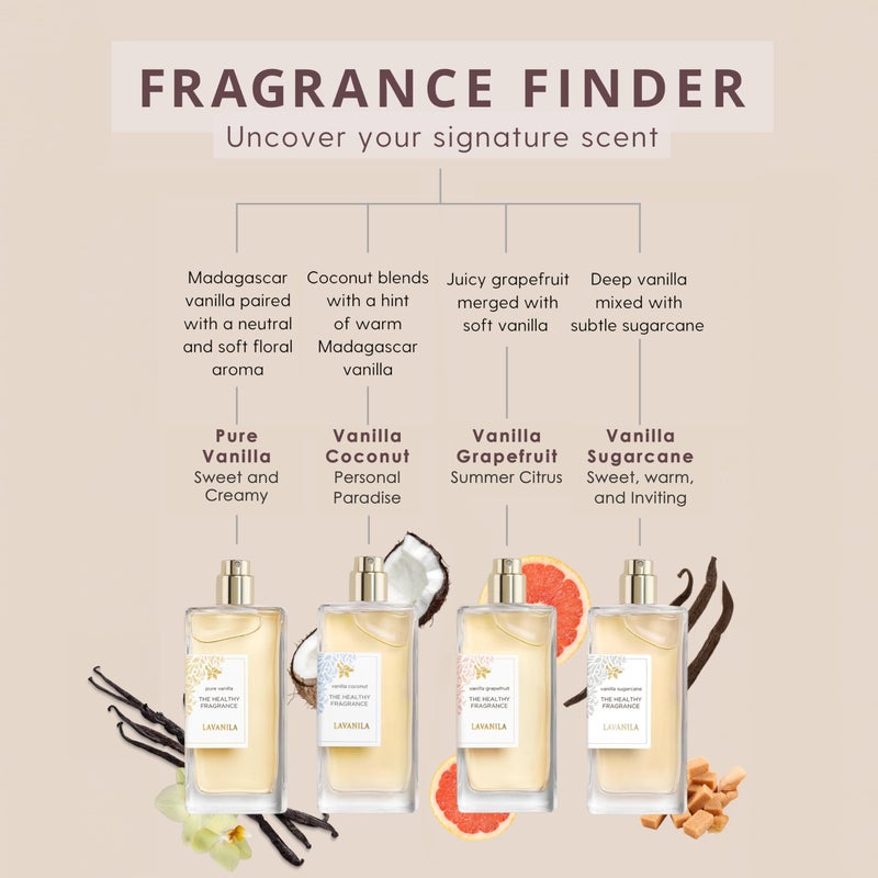 Lavanila Pure Vanilla Travel Size Roller Perfume for Women, 0.32 Oz - Pure Madagascar Vanilla & Creamy Tonka Bean, The Healthy Fragrance, Clean and Natural - Image 5