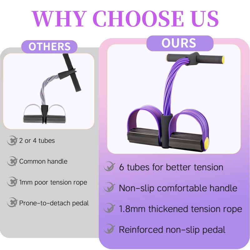 Spechance Pedal Resistance Bands with Handles, Upgrade 6-Tubes Manual Tension Training Pedal, Natural Rubber Foot Pedal Resistance Bands, Multifunction Fitness Bands for Abdomen, Waist, Arm, Leg (Purple) - Image 2