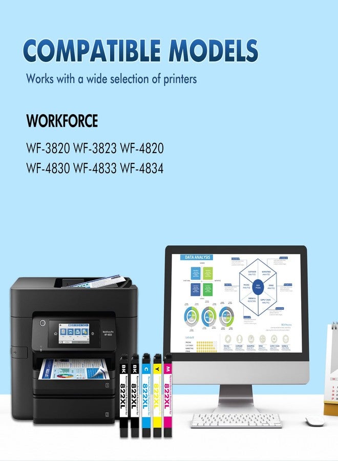 Cool Toner 822XL 822 WF-3820 Printer Ink Cartridges Remanufactured Replacement for Epson 822XL Ink Cartridges Combo Pack for Epson 822 XL for Workforce Pro WF-4830 WF-4833 WF-4820 WF-4834 WF-3823 (5 Pack) - Image 2