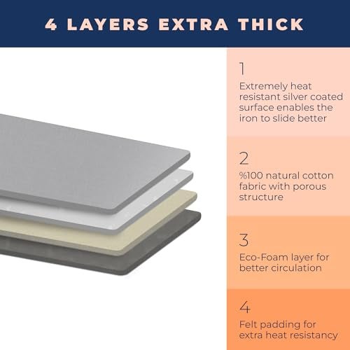 happhom Ironing Board Cover and Pad Extra Thick Heavy Duty Padded 4 Layers, Silver Coated Ironing Board Cover, Non Stick Scorch and Stain Resistant Standard Size 15x54 Inch with Elasticized Edges - Image 2