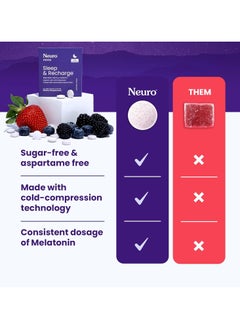 NeuroGum Melatonin 5mg Sleep & Recharge Mints (72 Pieces) - Fast Dissolve Melatonin Sugar Free Mints with Lemon Balm & Chamomile for Better Sleep  - Image 3