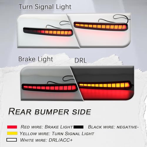 GEEGEETOP Full LED Rear Reflector Lights 2 Pcs Rear Reflector Trim Lamp Kit for Toyota Corolla 20202025 ModelsSequential Turn Signal Light Daytime Running Light Brake Lights - Image 3