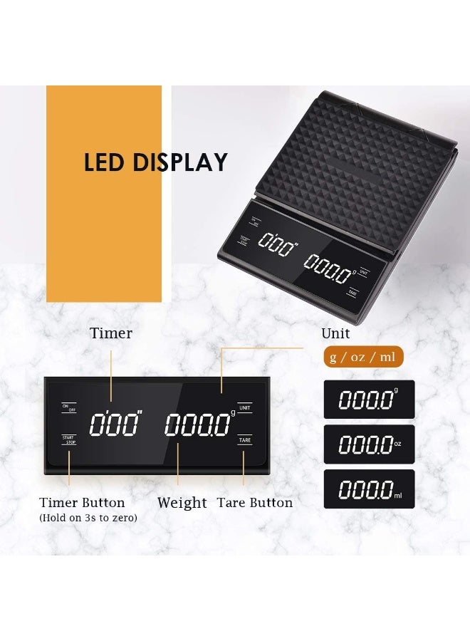 Digital Coffee Scale with Timer – High Precision Electronic Food Scale 3kg/0.1g for Pour Over, Drip Coffee, Baking & Cooking – Multifunction Weighing Scale with LCD Display  - Image 3