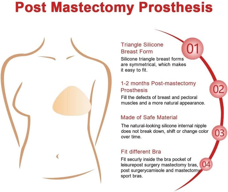 ONEFENG Triangle Silicone Breast Form Mastectomy Prosthesis Concave Bra Enhancer Inserts (1 Piece) - Image 3