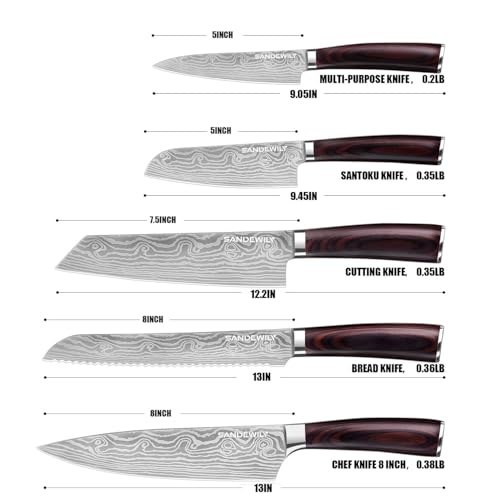 SANDEWILY Professional Kitchen Knife Set, 5-Piece High Carbon German Stainless Steel Chef Knives with Sheaths, Ergonomic Pakkawood Handles, Ultra Sharp, Versatile for Home & Restaurant – Premium Gift Box - Image 3