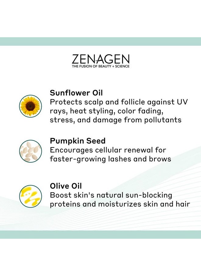 زيناجين بلسم Zenagen Repairacle المقوي للشعر، 8 أونصة سائلة.  - Image 2
