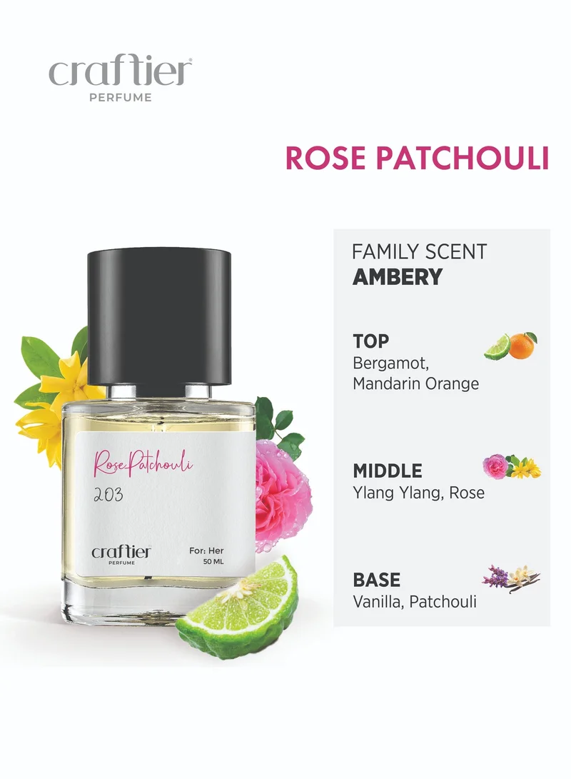Craftier Perfume Inspired-Good Girl Blush Ex ROSE PATCHOULI - Inspired of-GOOD GIRL BLUSH ELIXIR EDP, Eau De Parfum for Women - 50ml, Long Lasting Ambery Fragrance Upto 24 Hrs, Travel Size Women's Perfume for Women | Best Price UAE
