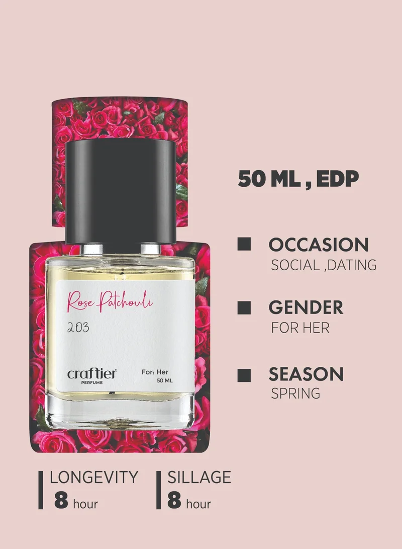 Craftier Perfume Inspired-Good Girl Blush Ex ROSE PATCHOULI - Inspired of-GOOD GIRL BLUSH ELIXIR EDP, Eau De Parfum for Women - 50ml, Long Lasting Ambery Fragrance Upto 24 Hrs, Travel Size Women's Perfume for Women | Best Price UAE