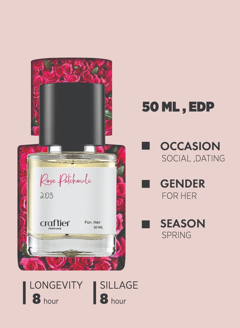 كرافتيير عطر روز باتشولي - مستوحى من عطر غود غيرل بلاش إلكسير أو دو بارفان، عطر نسائي - 50 مل، رائحة عنبرية تدوم حتى 24 ساعة، حجم مناسب للسفر - Image 4