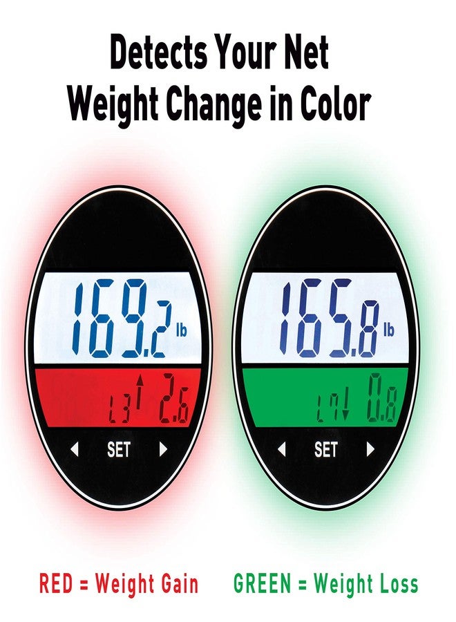 Ozeri WeightMaster 400 lbs Weight Scale with BMI and Weight Change Detection - Image 5