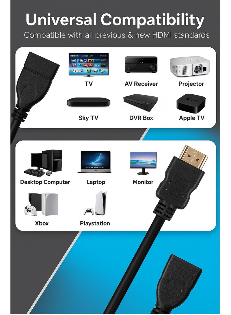 FUJISHKA HDMI Male to HDMI Female Extension High Speed with Ethernet Cable 1.5M - Image 3