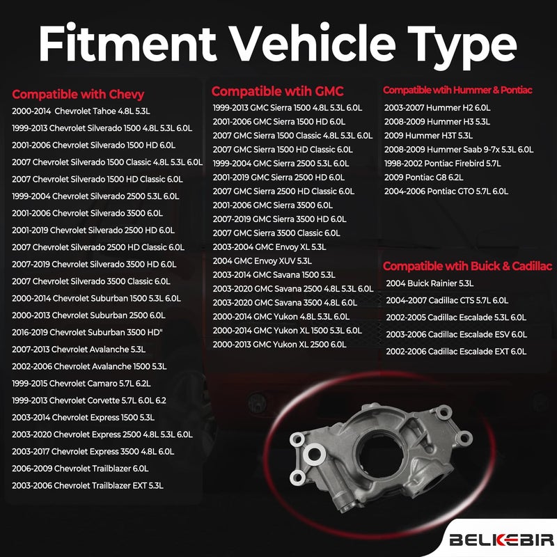 BELKEBIR M295HV High Volume Oil Pump kit Compatible with 1998-2020 Chevy Silverado Suburban Avalanche Trailblazer Express GMC Sierra Yukon Cadillac Escalade CTS Hummer H2 H3 4.8L 5.3L 6.0L Replace 12696357 - Image 2