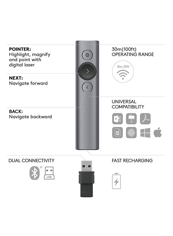 Logitech Spotlight Presentation Remote Grey - Image 3