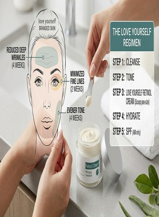 SYLVERA Retinol Cream Anti-Aging Moisturizer 50ml Wrinkle Reduction & Skin Firming Night Cream Hydrating & Smoothing Formula 98% Natural | For All Skin Types (Pack of 2) - Image 3