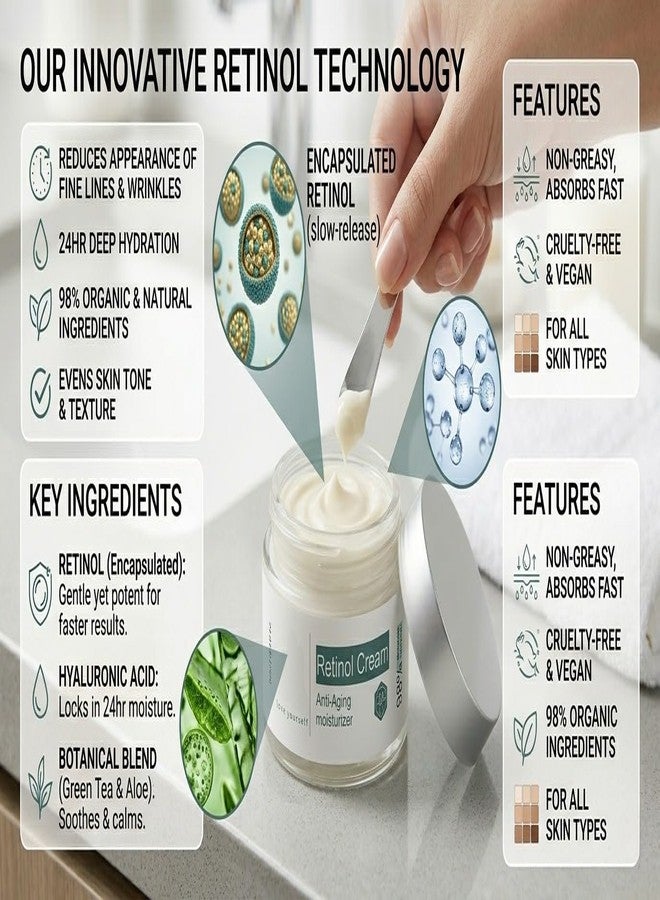 SYLVERA Retinol Cream Anti-Aging Moisturizer 50ml Wrinkle Reduction & Skin Firming Night Cream Hydrating & Smoothing Formula 98% Natural | For All Skin Types (Pack of 2) - Image 2